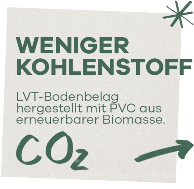 WENIGER  KOHLENSTOFF