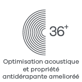 Optimisation acoustique et propriété antidérapante amelioréé