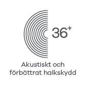 Akustiskt och förbättrat halkskydd